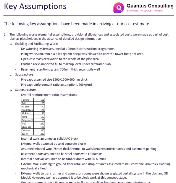 Assumptions